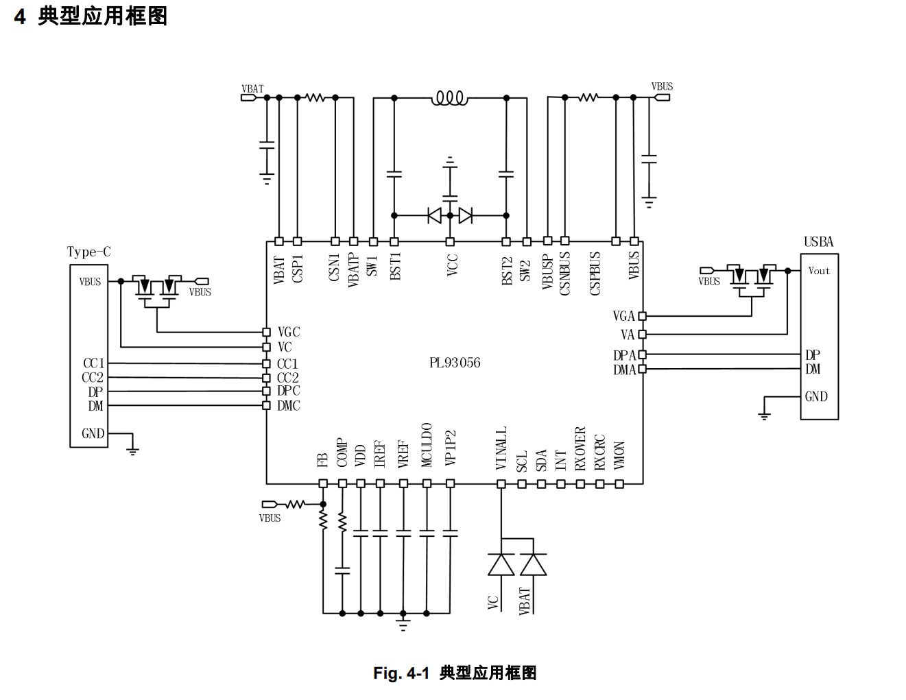 PL93056集成快充全協(xié)議、H橋及充電管理的雙向升降壓SOC